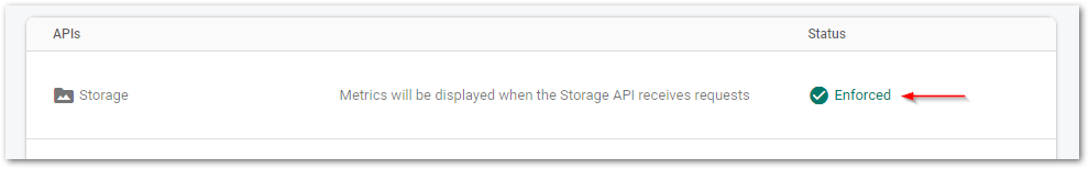 Screenshot of enforced Storage API in Firebase by author