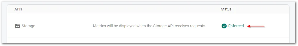 Screenshot of enforced Storage API in Firebase by author
