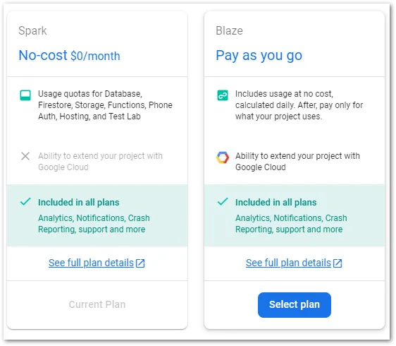 Plan selection screenshot by author