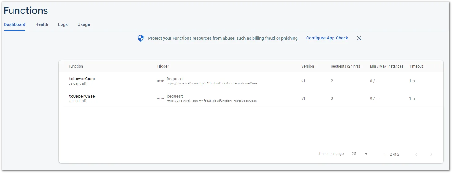 Screenshot of Firebase functions dashboard by author