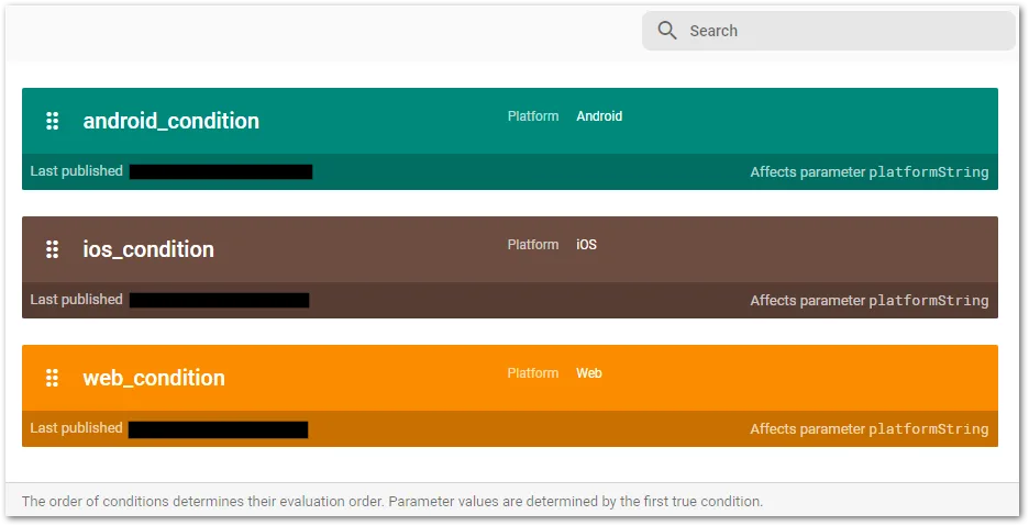 Screenshot of created conditions for Remote Config in Firebase by author