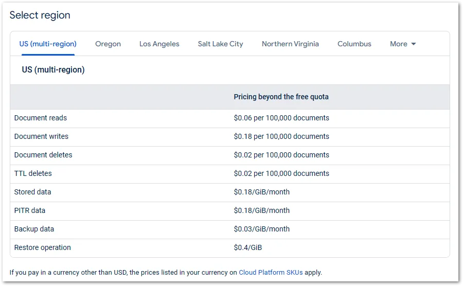 Cloud Firestore backup and restore costs in the US multi-region