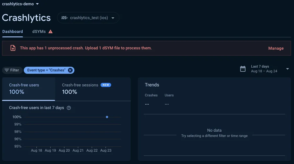Screenshot of the Firebase Crashlytics Dashboard with missing debug information for iOS