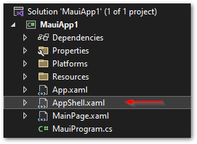 Default .NET MAUI project structure with AppShell.xaml