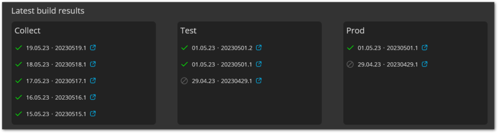 Screenshot of my .NET MAUI app that uses the Azure Devops Rest API to show build results with status, date. build id, and a direct link the build overview page.