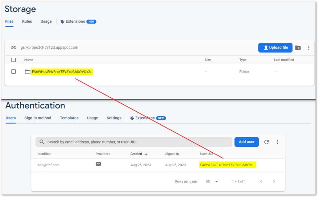 Firebase Storage (upper part) contains a folder with the same UID as a user in Firebase Authentication (lower part). We can identify user data by using a common UID across all Firebase services.