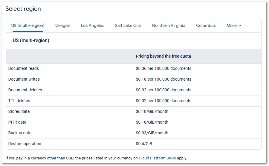 Cloud Firestore backup and restore costs in the US multi-region