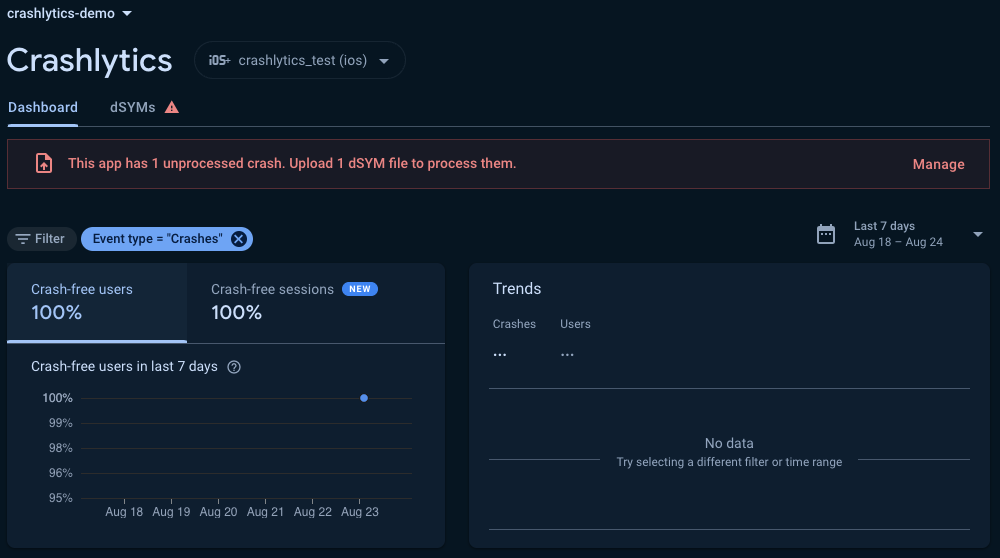 Screenshot of the Firebase Crashlytics Dashboard with missing debug information for iOS