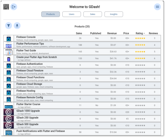 GDash product list with rating and review count column.