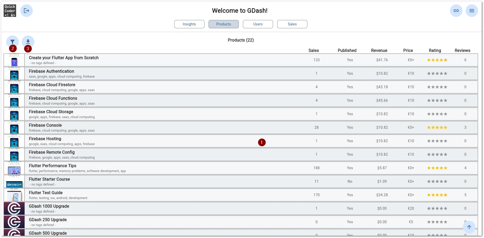 List with sort, filter, and export options